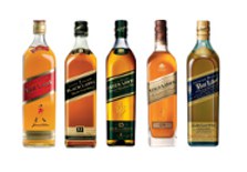 JohnnieWalkerPortfolio